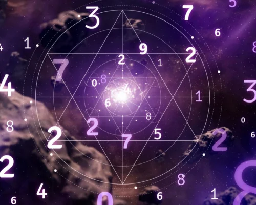 Numerology-Numbers-astrology-min Numerology-Numbers-astrology-min